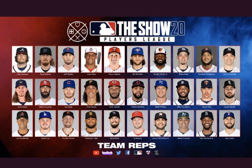 30 jugadores de MLB disputarán torneo de MLB The Show 20 Tecnovery